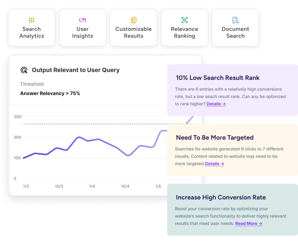 WordPress Search Analytics