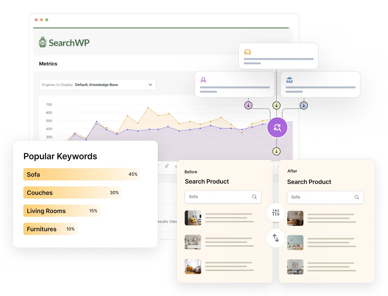 WordPress Search Analytics Dashboard