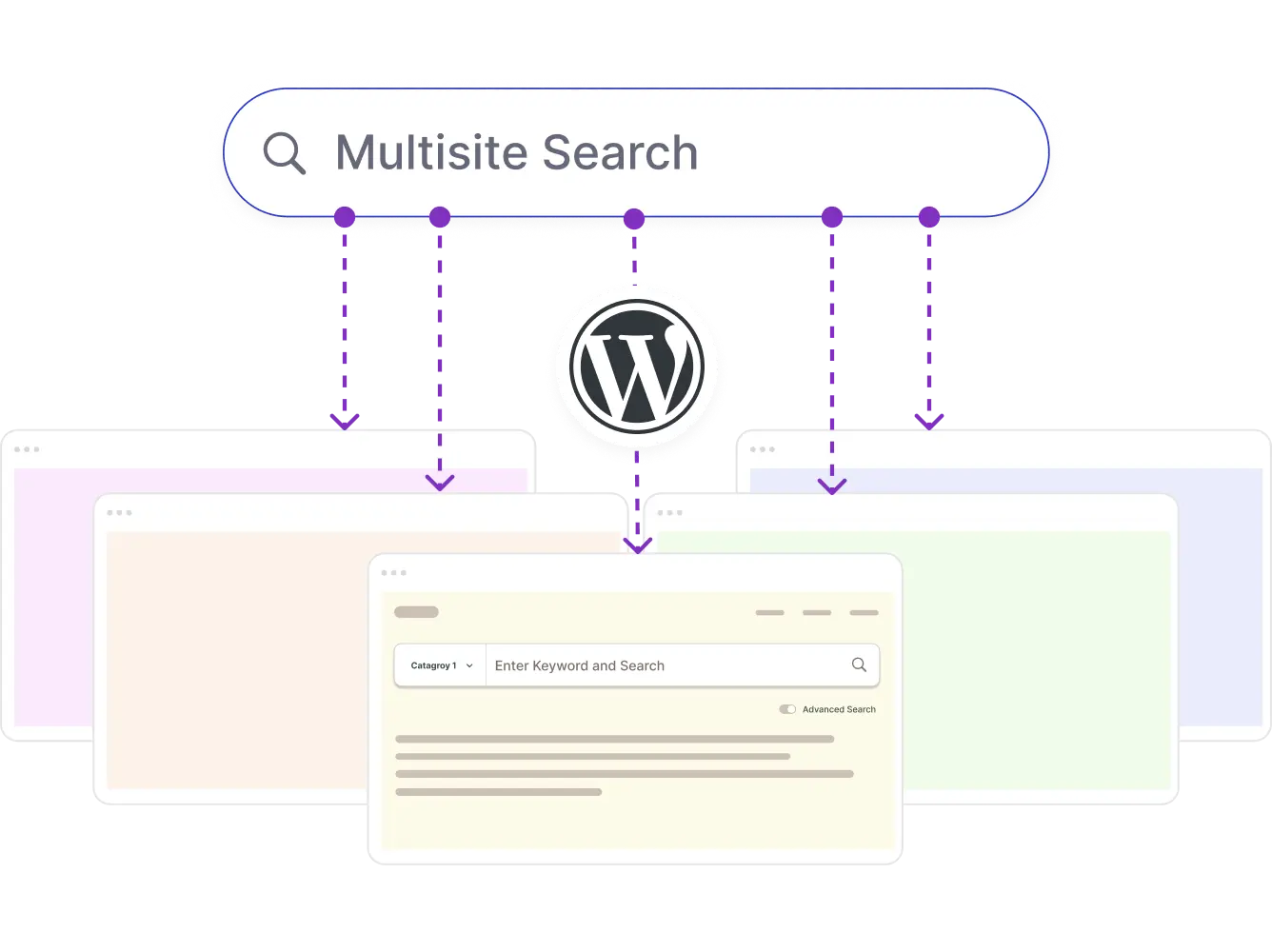 Improve WordPress Multisite Search