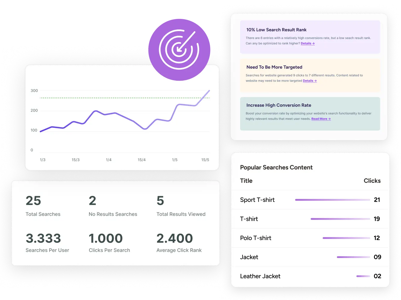 WooCommerce Search Analytics