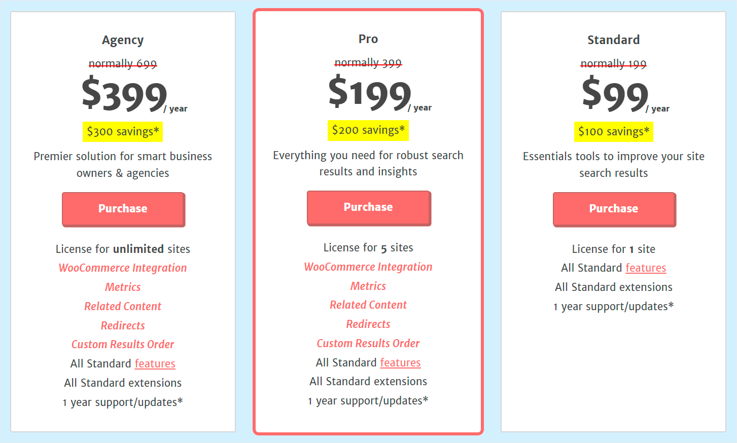 SearchWP pricing plans