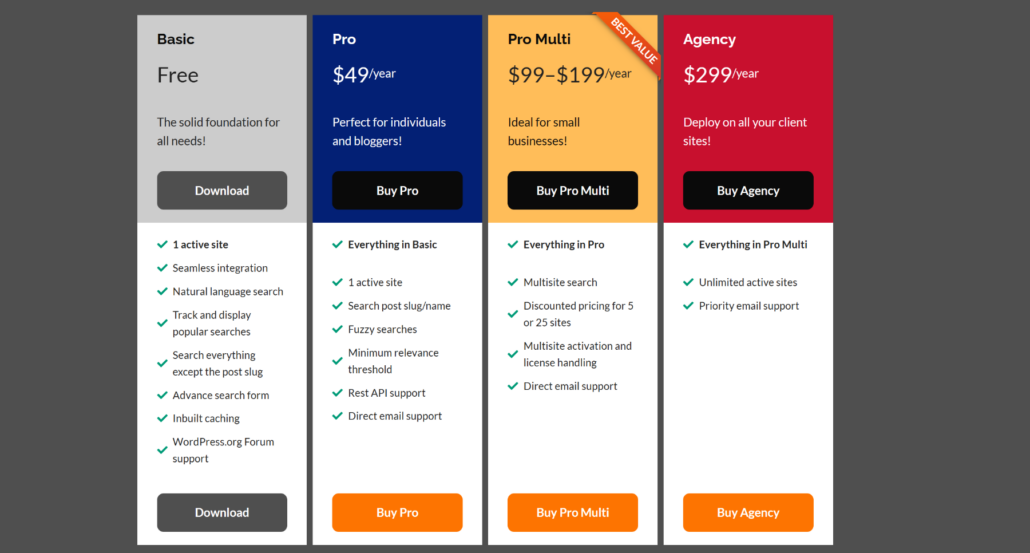 Better Search pricing
