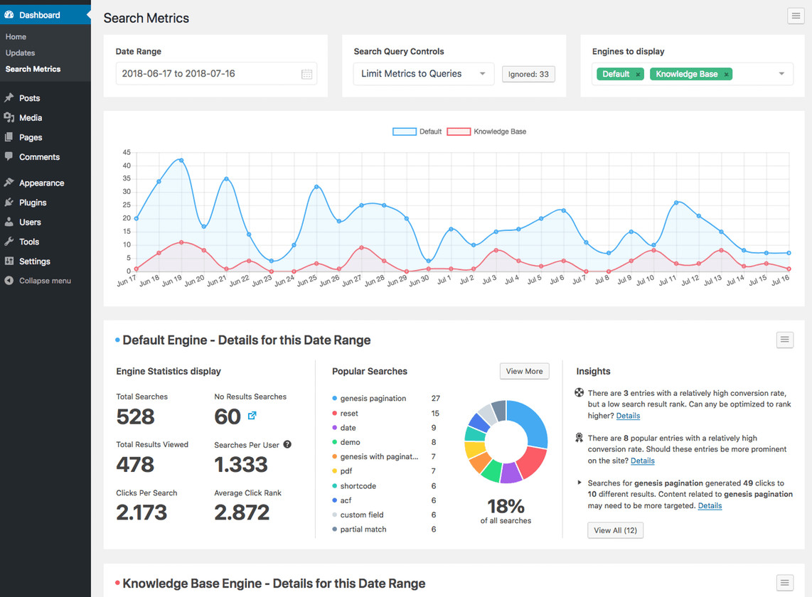 How to See Search Metrics in WordPress: See search metrics in WordPress