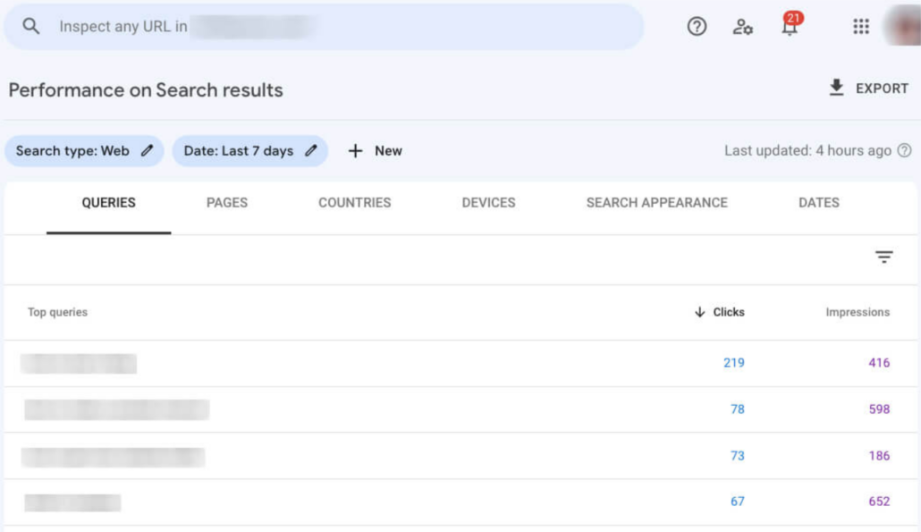 View list of top queries